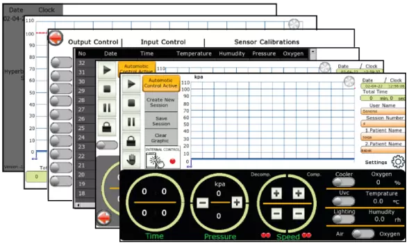 software-control